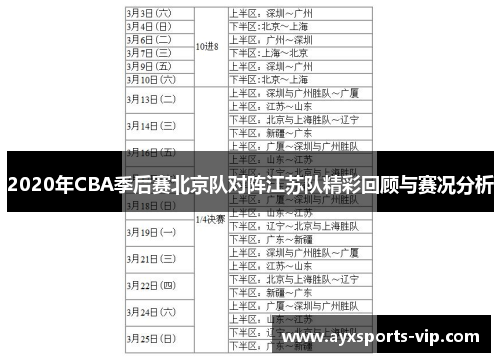 2020年CBA季后赛北京队对阵江苏队精彩回顾与赛况分析
