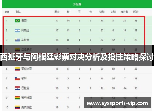西班牙与阿根廷彩票对决分析及投注策略探讨